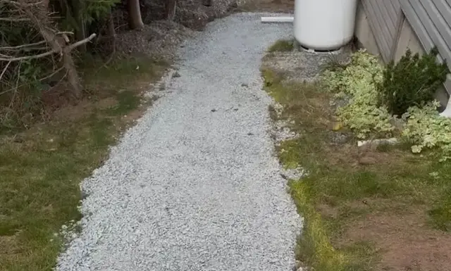 Concrete steps in the HRM, before